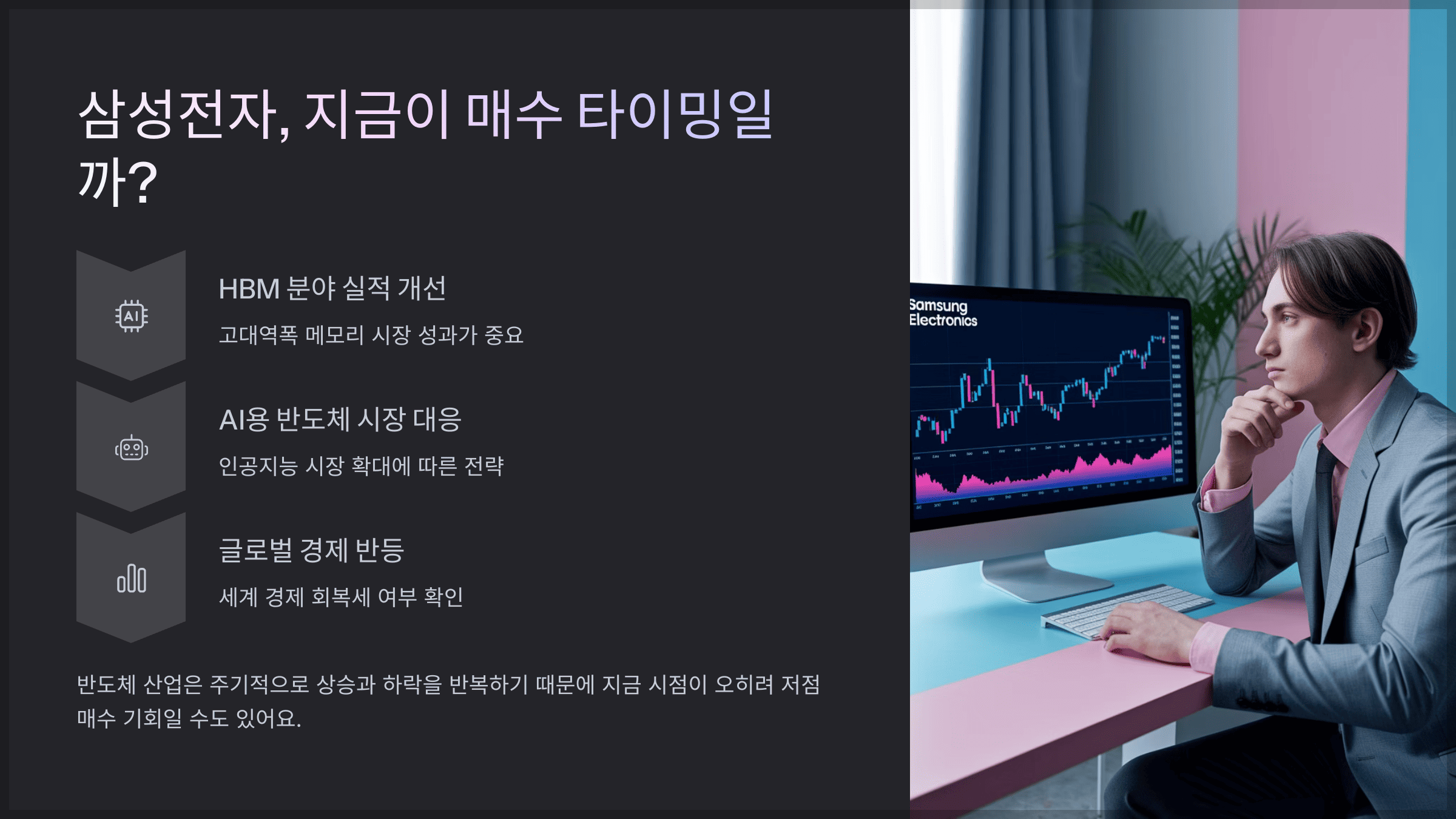 삼성전자, 지금이 매수 타이밍일까?
