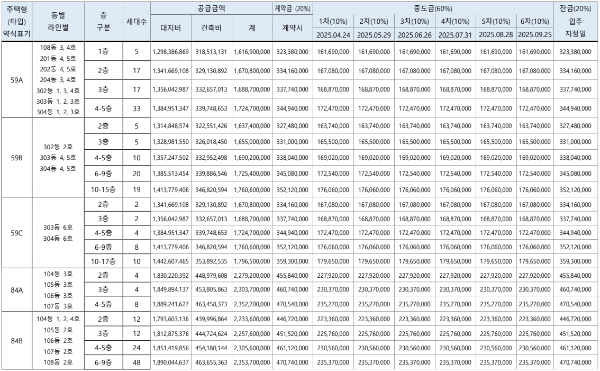 공급금액1