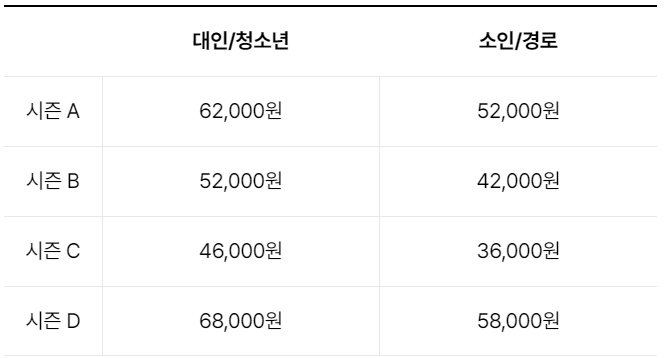 에버랜드-할인-카드