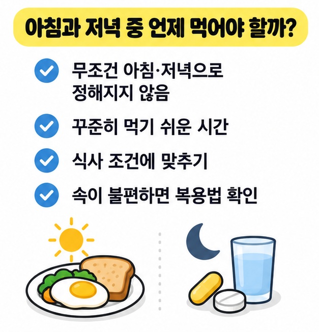아침과 저녁보다 식사와 성분에 맞춰 영양제를 먹는 흐름을 보여주는 그림