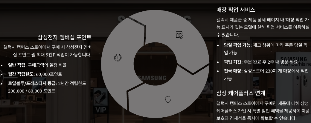 갤럭시 캠퍼스 스토어 삼성과의 연계 혜택 섹션 총 정리 이미지