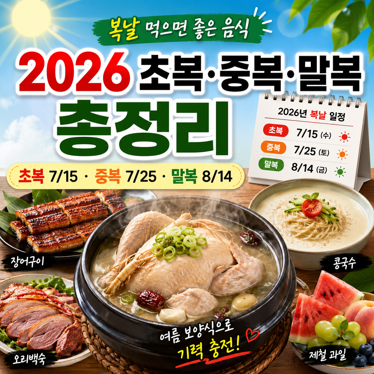 2026년 초복 중복 말복 날짜와 삼계탕, 장어, 오리고기, 콩국수 등 복날 먹으면 좋은 여름 보양식을 정리한 정보 이미지