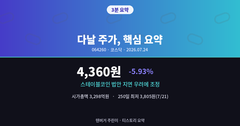 다날 주가 전망 요약