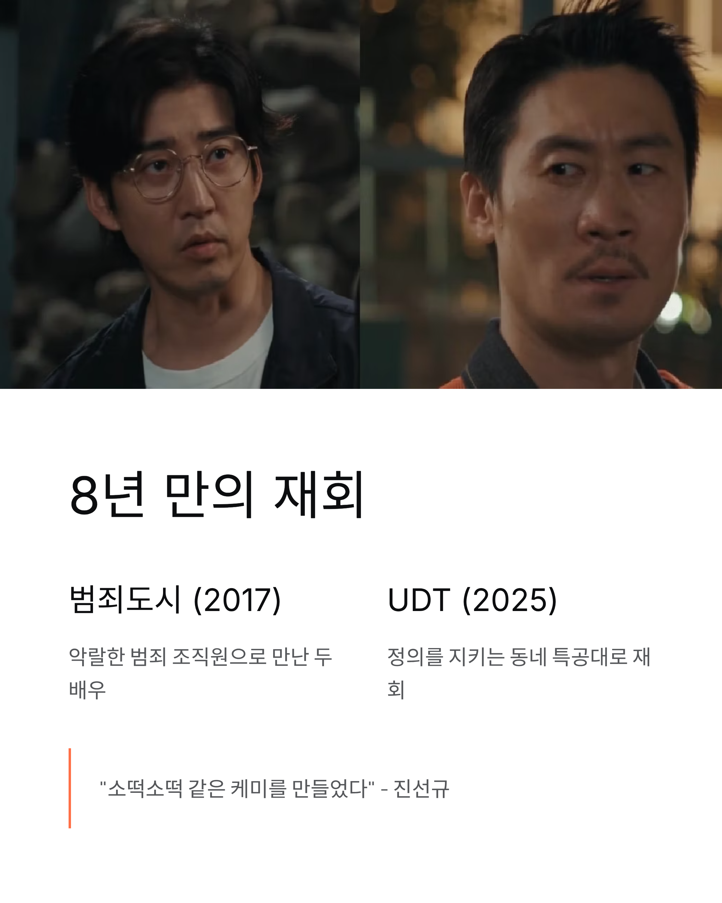UDT 우리 동네 특공대 - OTT·재방송·출연진·줄거리 완벽 정리! 🎬