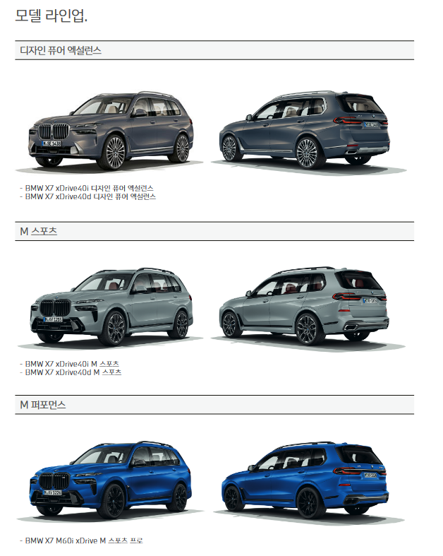 BMW X7 M60i X7 페이스리프트
