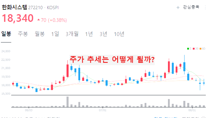 방산 관련주 대장주 10종목 정리 : 방위산업