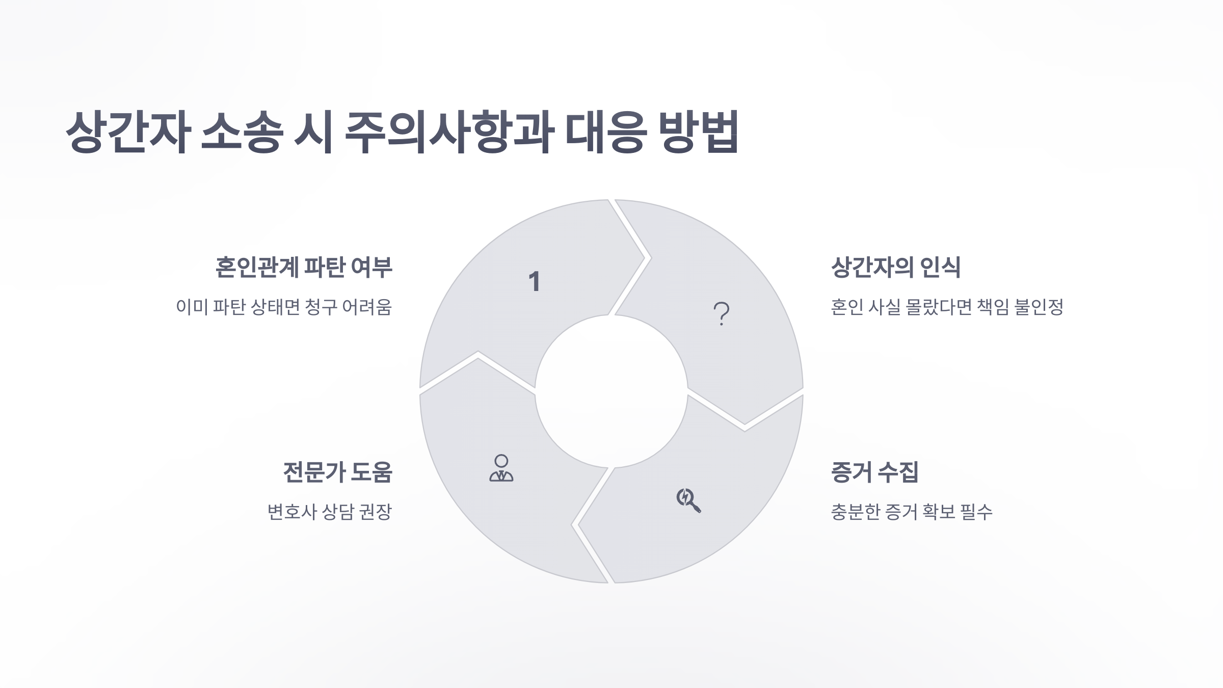 참조-상간자-손해배상-및-법적-책임-5
