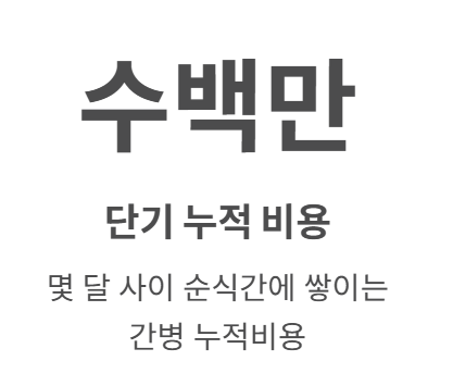 간병인 보험 추천