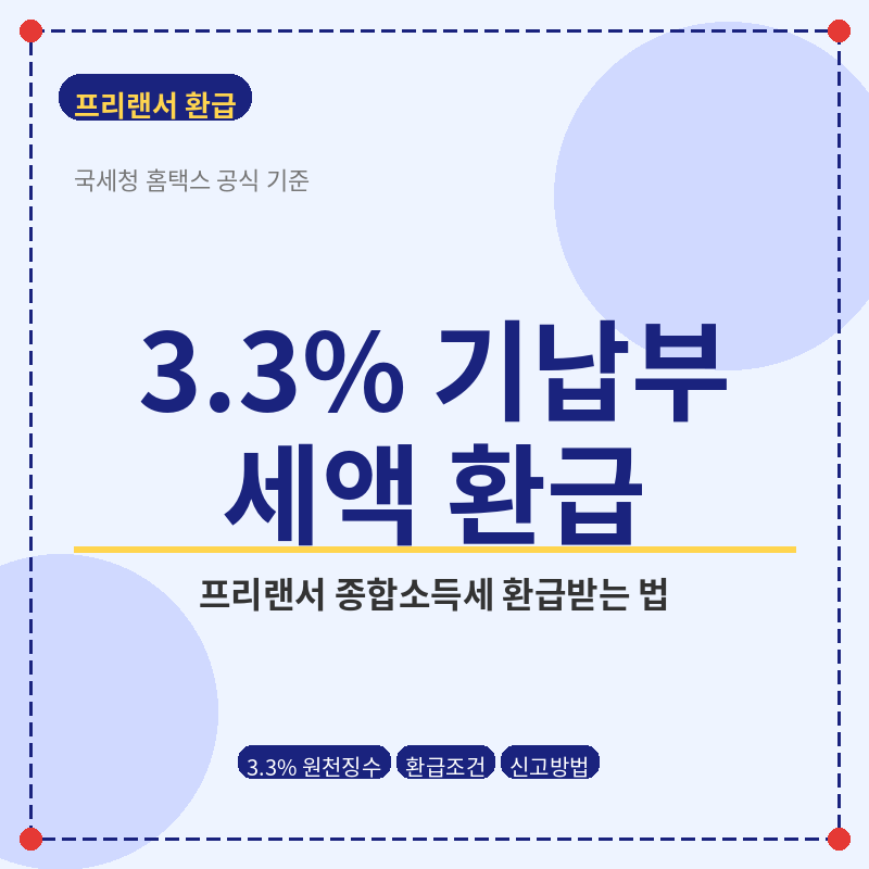 프리렌서 종합소득세 환급 포스터 관련 사진