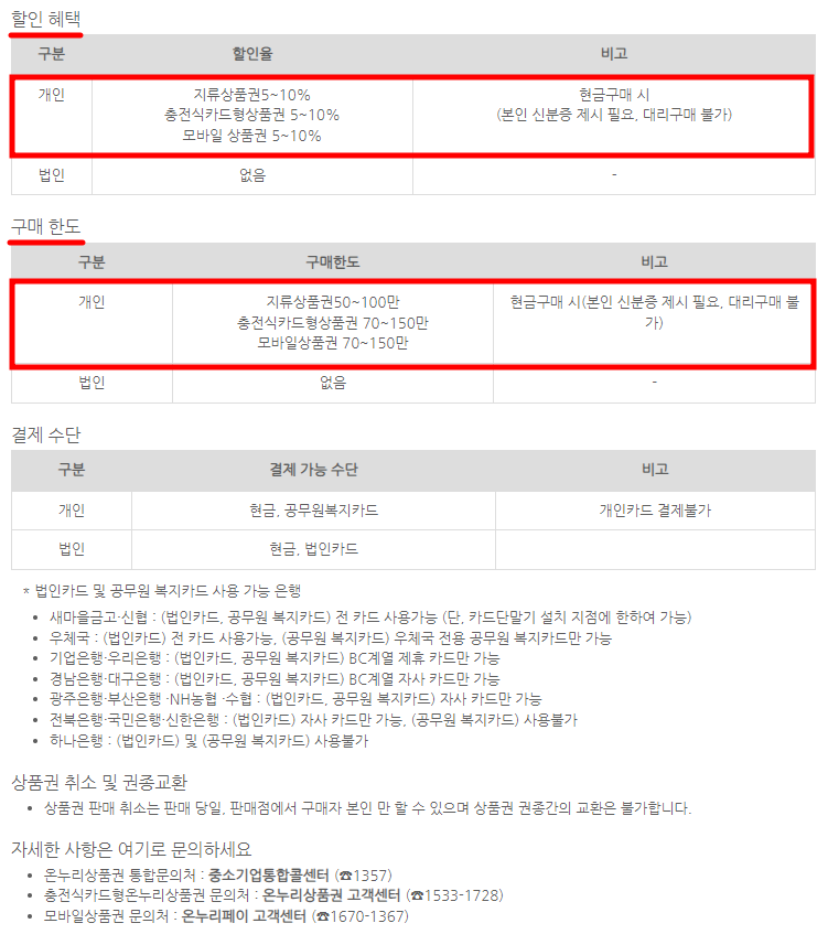 할인혜택 /출처 온누리상품권