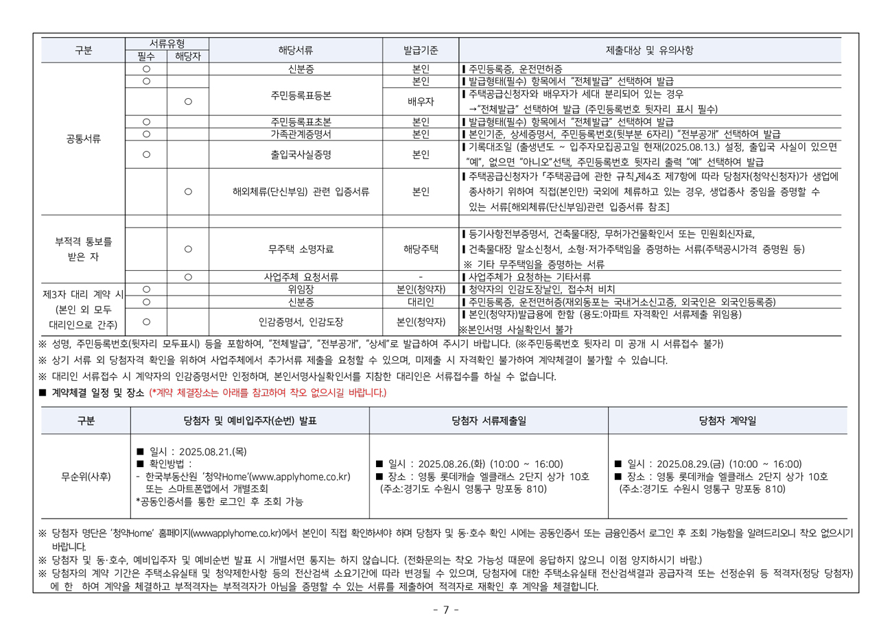 영통아이파크캐슬3단지무순위-21