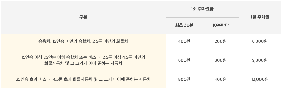 부천자연생태공원