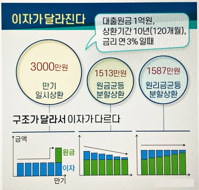 이미지 출처