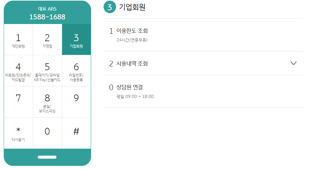 국민카드 고객센터 ARS 홈페이지 포인트리 사용방법