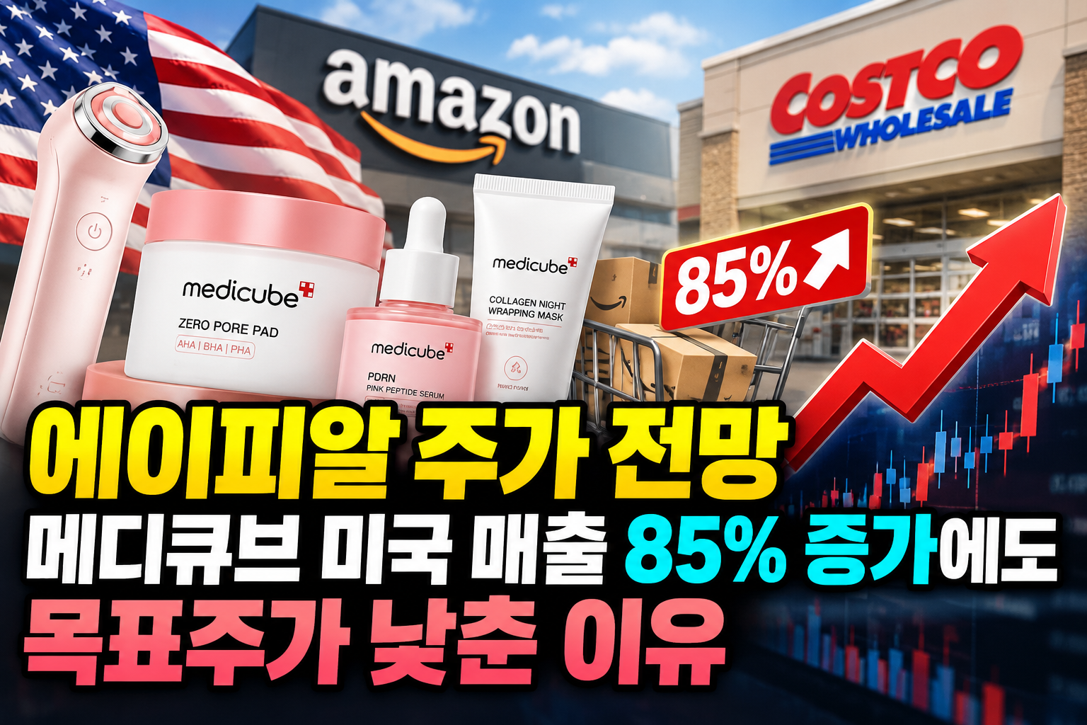 에이피알 주가 전망과 메디큐브 미국 아마존 매출 85% 증가 및 목표주가 하향 분석
