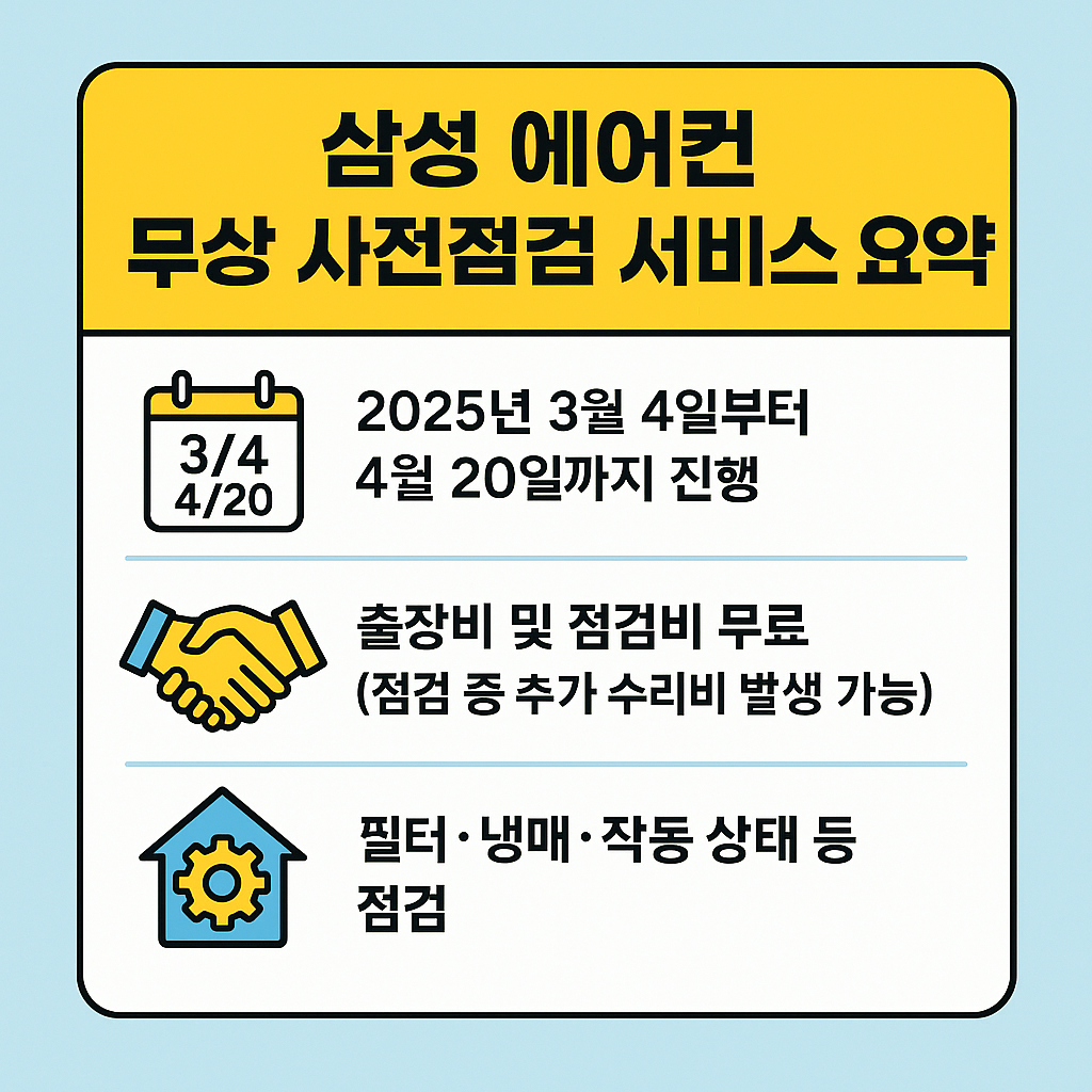 삼성 에어컨 무상 사전점검 서비스 요약 안내