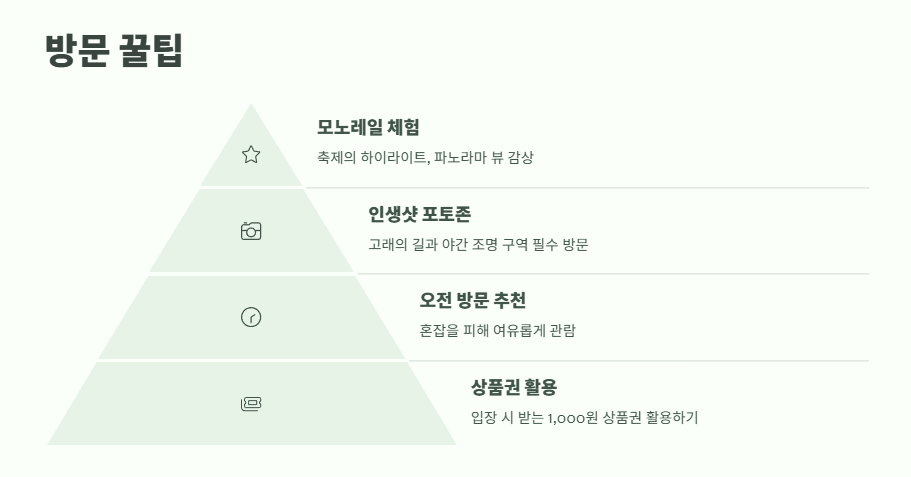 장생포 수국축제 최신 정보 12