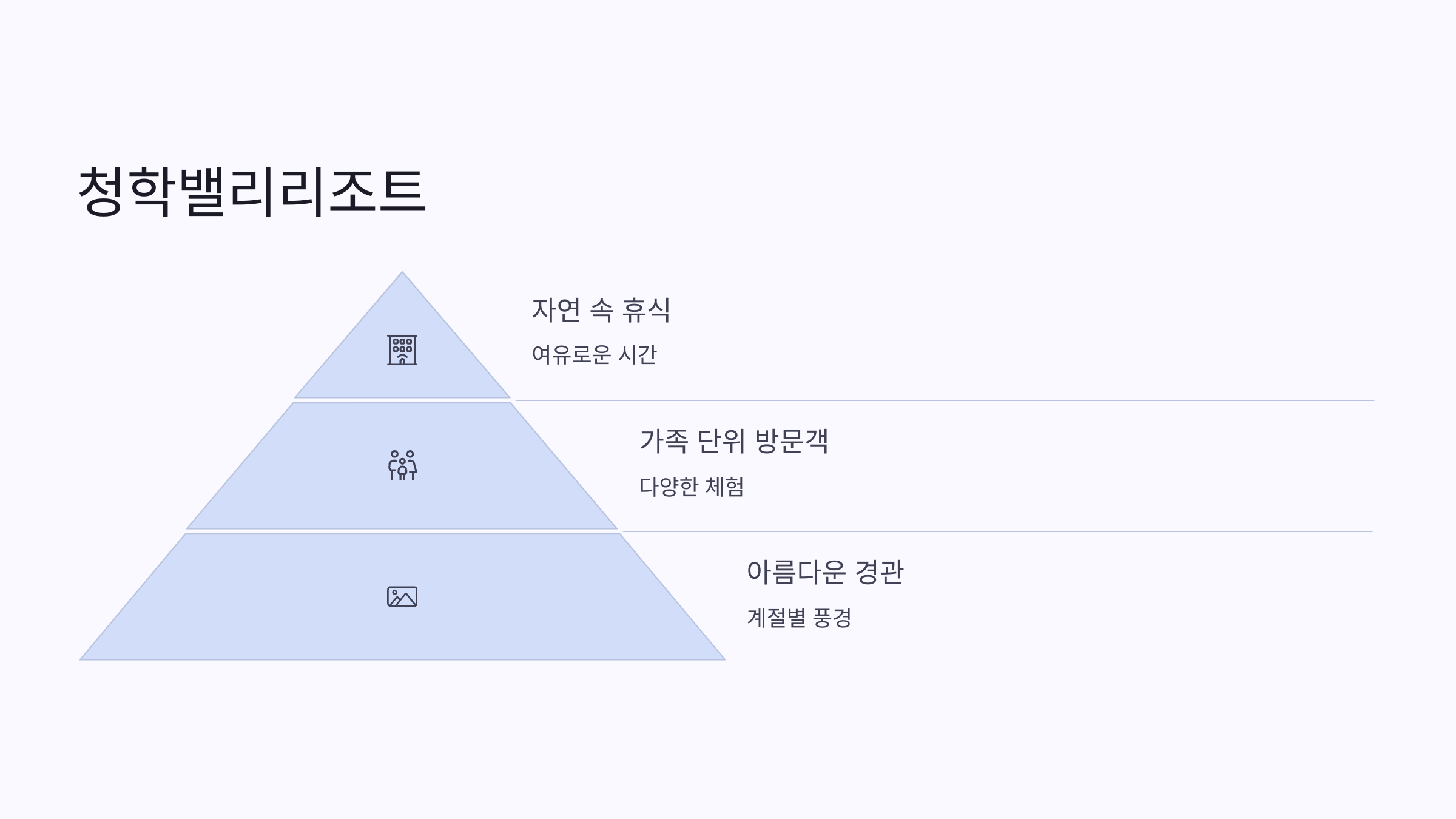 🌳 남양주 숲과 계곡 20곳: 오남도시숲, 축령산자연휴양림, 산들소리수목원, 청학밸리리조트, 축령산, 서리산, 철마산, 백봉산, 수락산, 불암산, 운길산, 예봉산, 팔당댐, 비금계곡, 팔현계곡, 수동계곡, 물맑음수목원, 국립수목원(광릉숲), 광릉숲길, 묘적사계곡, 천마산(시립공원) 자연 속에서 힐링하며 즐기는 여행지 🌳💧