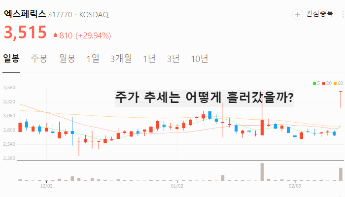 퓨리오사 AI 관련주 대장주 테마주 TOP7
