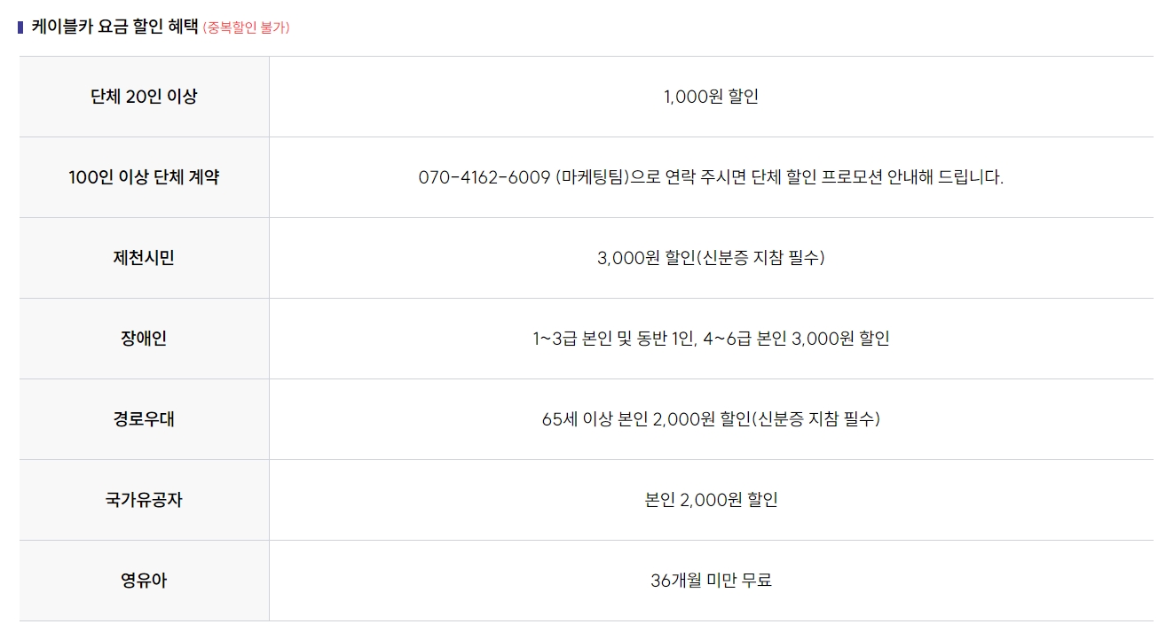 케이블카 및 모노레일 이용료 할인 대상 및 할인율 안내