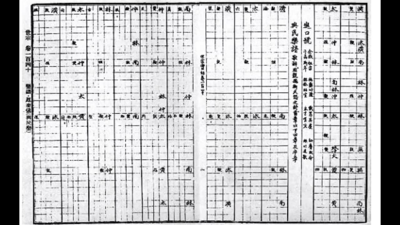 한국 전통 악보 정간보: 역사, 원리, 그리고 현대적 활용