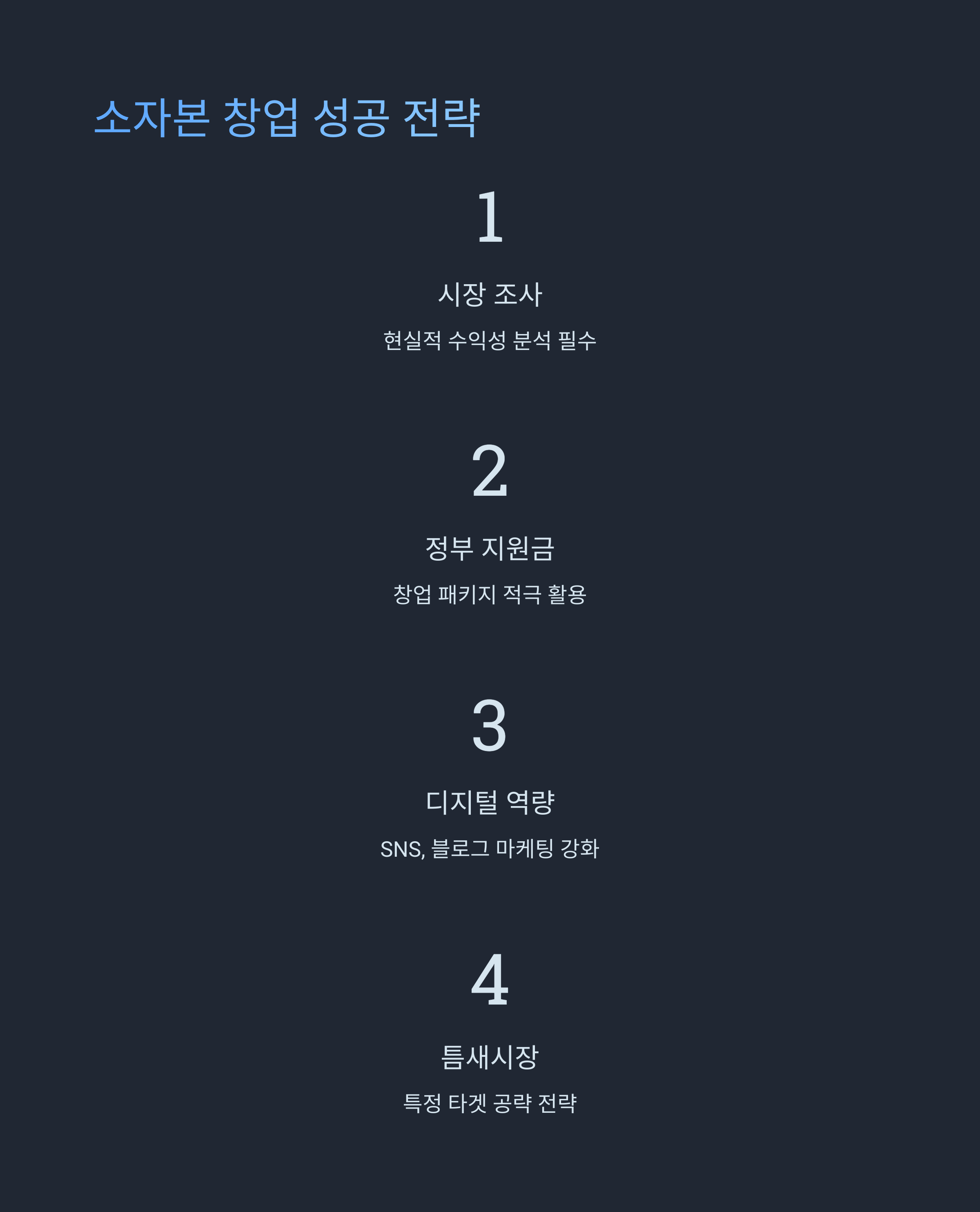 소자본 1인 창업 성공을 위한 핵심 전략