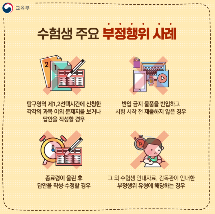 25학년도 수능 수험생 유의사항
