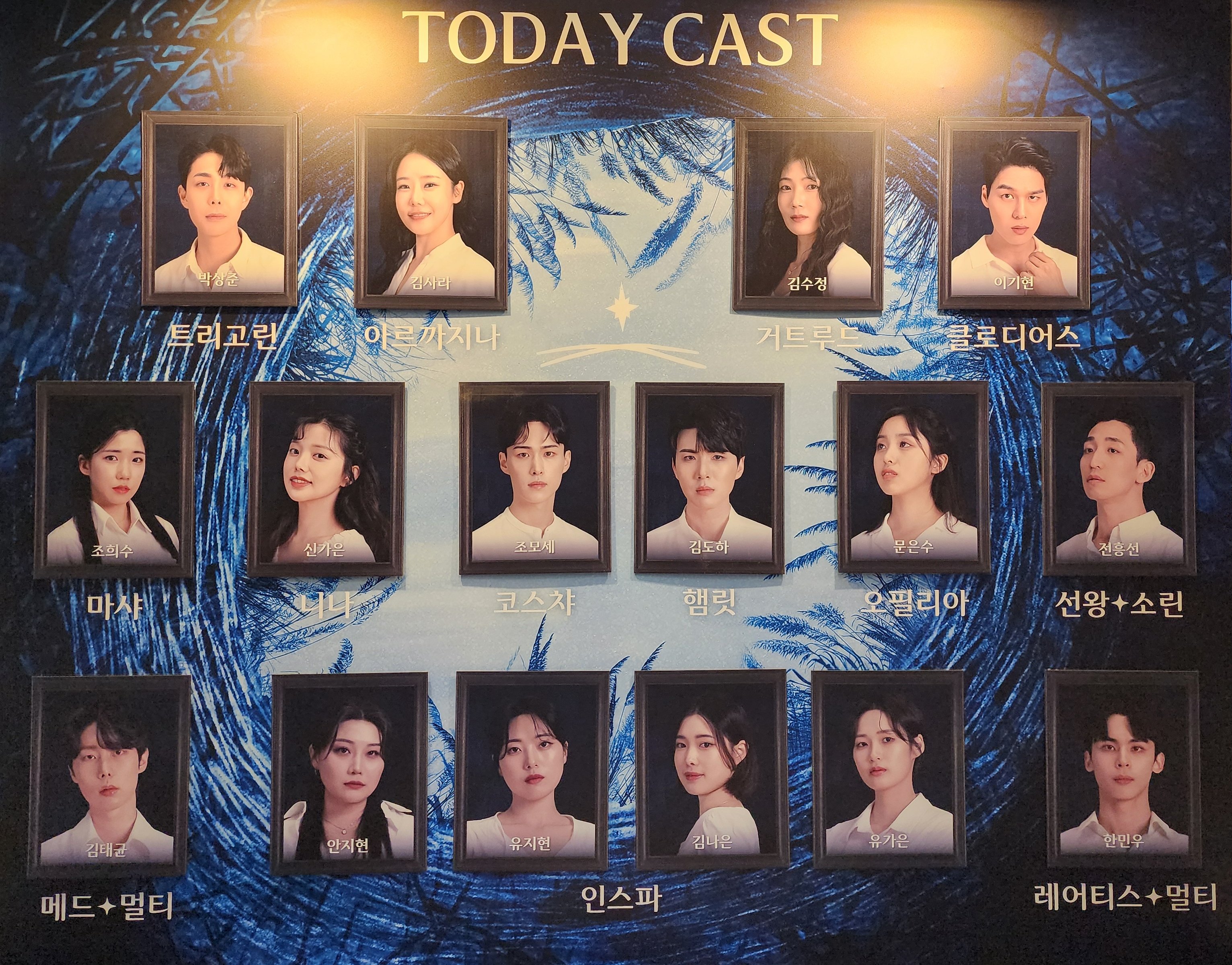 2024년 8월 16일
이머시브 뮤지컬 '흔해빠진일' 캐스팅 보드
코스챠 - 조모세
니나 - 신가은
햄릿 - 김도하
오필리아 - 문은수
아르까지나 - 김사라
트리고린 - 박상준
클로디어스 - 이기현
거트루드 - 김수정
선왕/소린 - 전흥선
마샤 - 조희수
인스파 - 안지현 유지현 김나은 유가은
메드/멀티 -김태균
레어티스/멀티 - 한민우