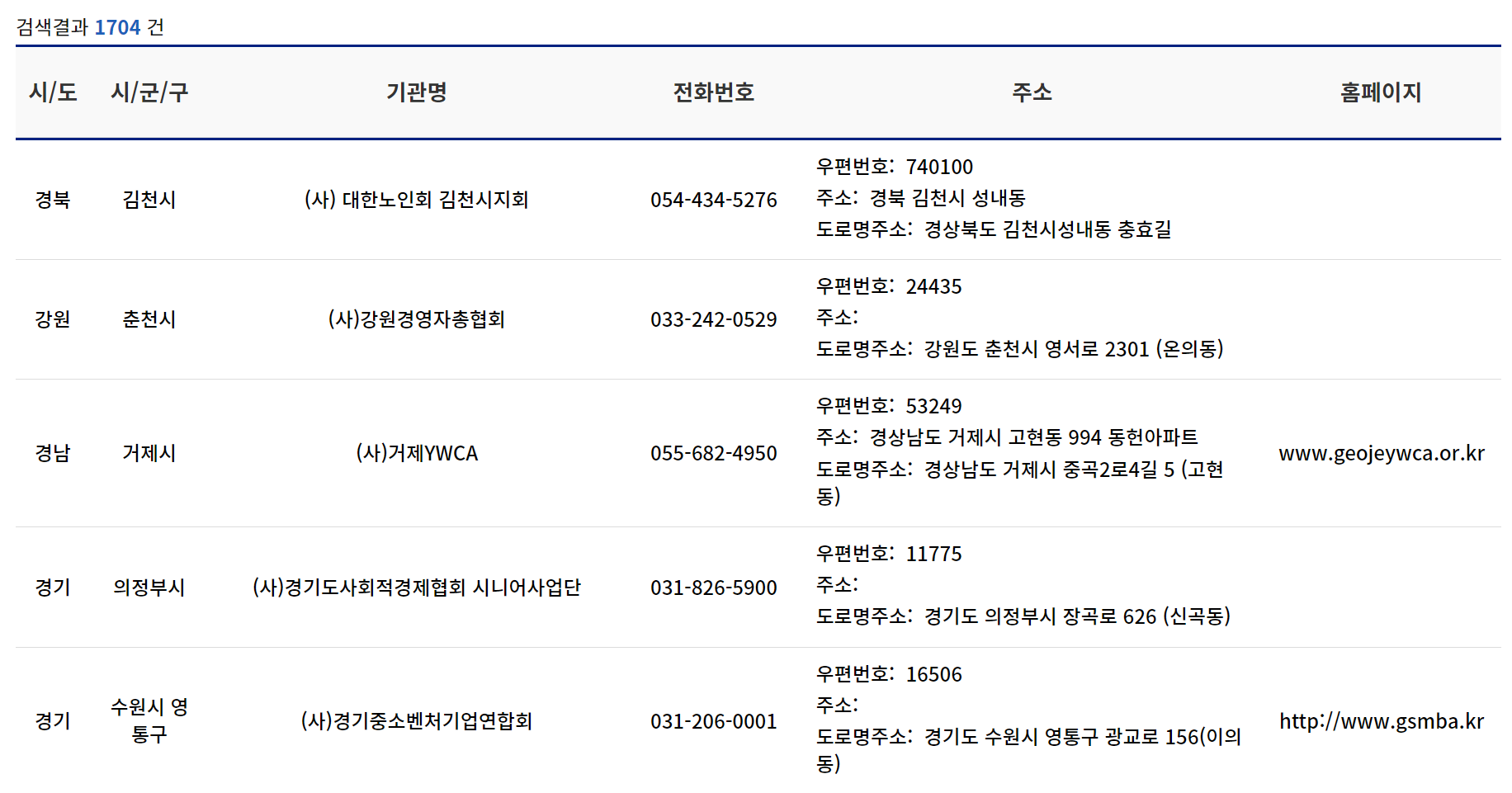 노인 일자리여기 홈페이지: 노인 중장년 시니어 일자리 신청자격