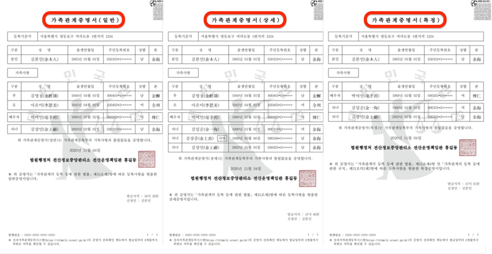가족관계증명서 예시 증명서