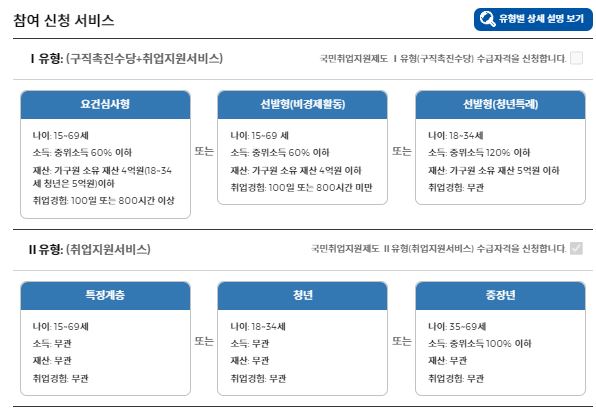 참여유형선택화면