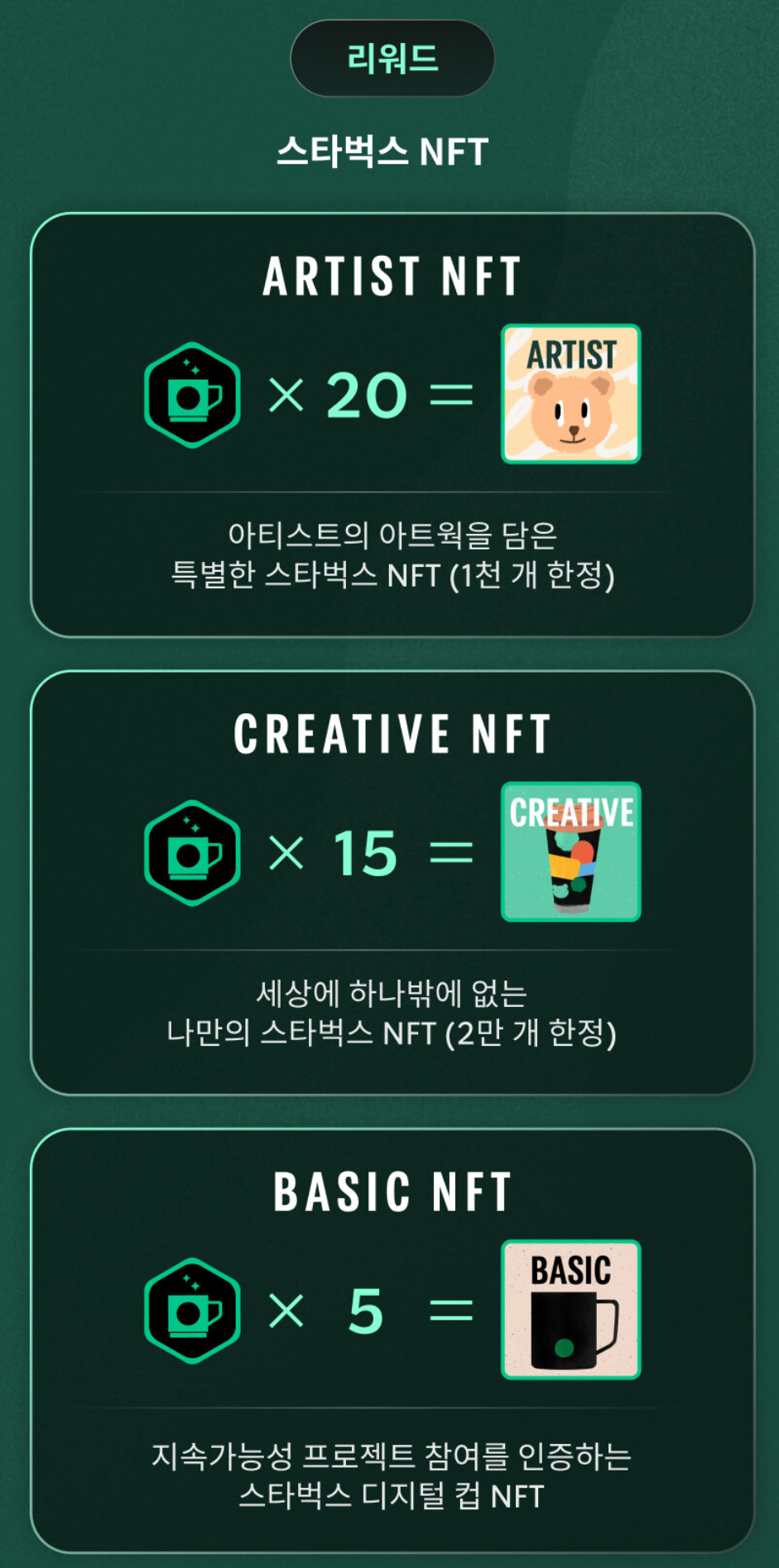 스타벅스NFT에코프로젝트