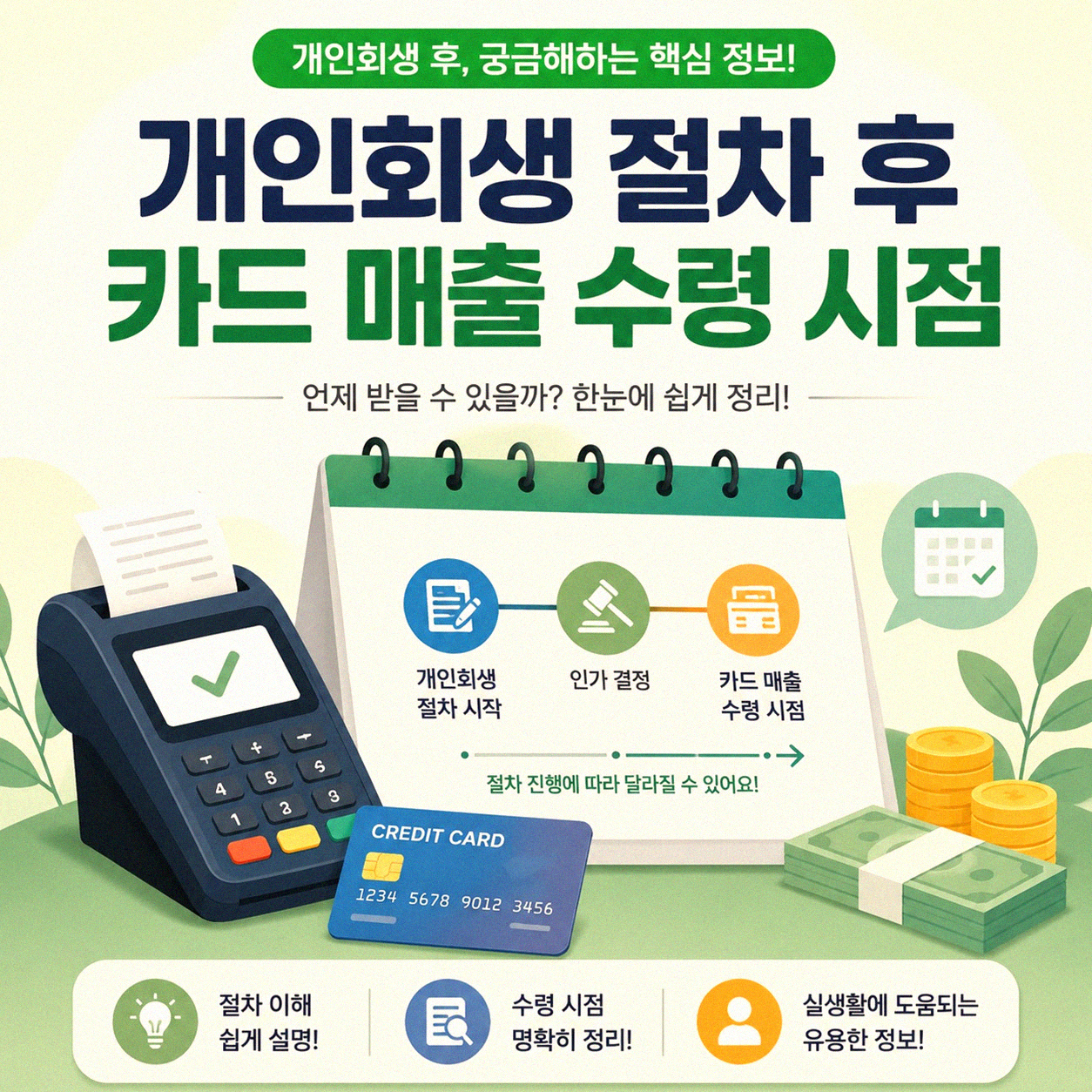 개인회생 중 카드 매출, 언제부터 다시 받을 수 있나요?