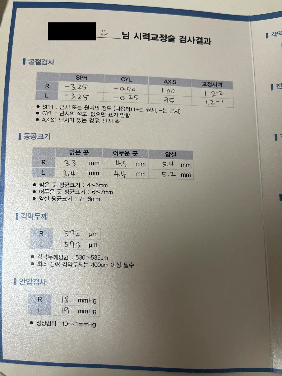 시력검사 결과