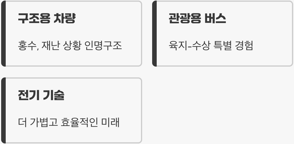 그럼에도, 포기할 수 없는 꿈