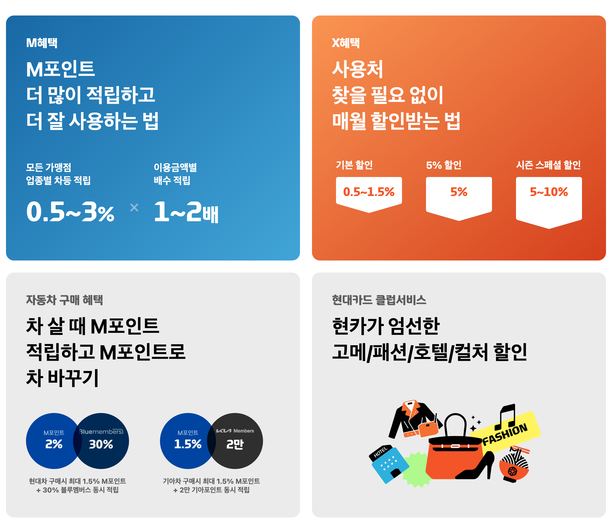 현대카드 혜택