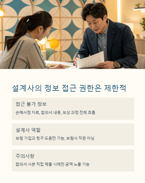설계사의 정보 접근 권한은 제한적