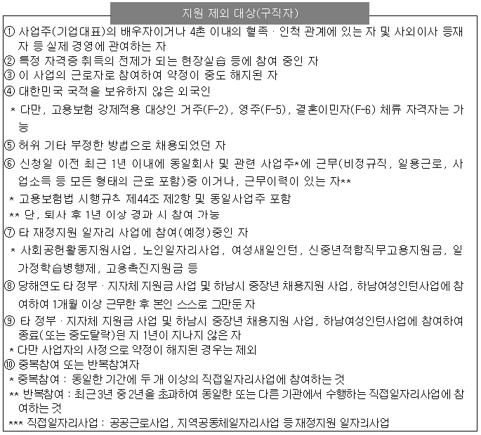 지원제외대상(구직자)