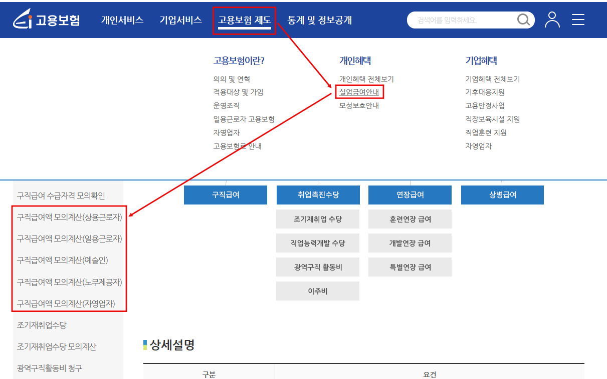 고용보험 사이트에서 실업급여 계산하는 방법