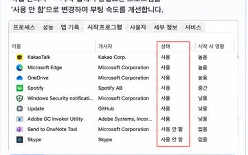 윈도우11 디스크 사용률 100% 원인 분석과 포맷 없는 단계별 해결 가