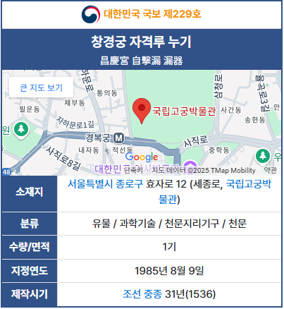 창경궁 자격루