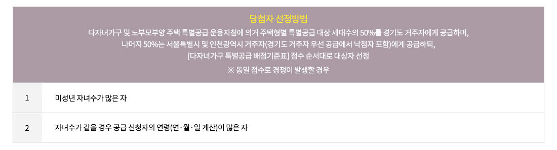 광명자이더샵포레나 (광명 뉴타운 1구역) 일반분양 청약 정보 (일정&#44; 분양가&#44; 입지분석)