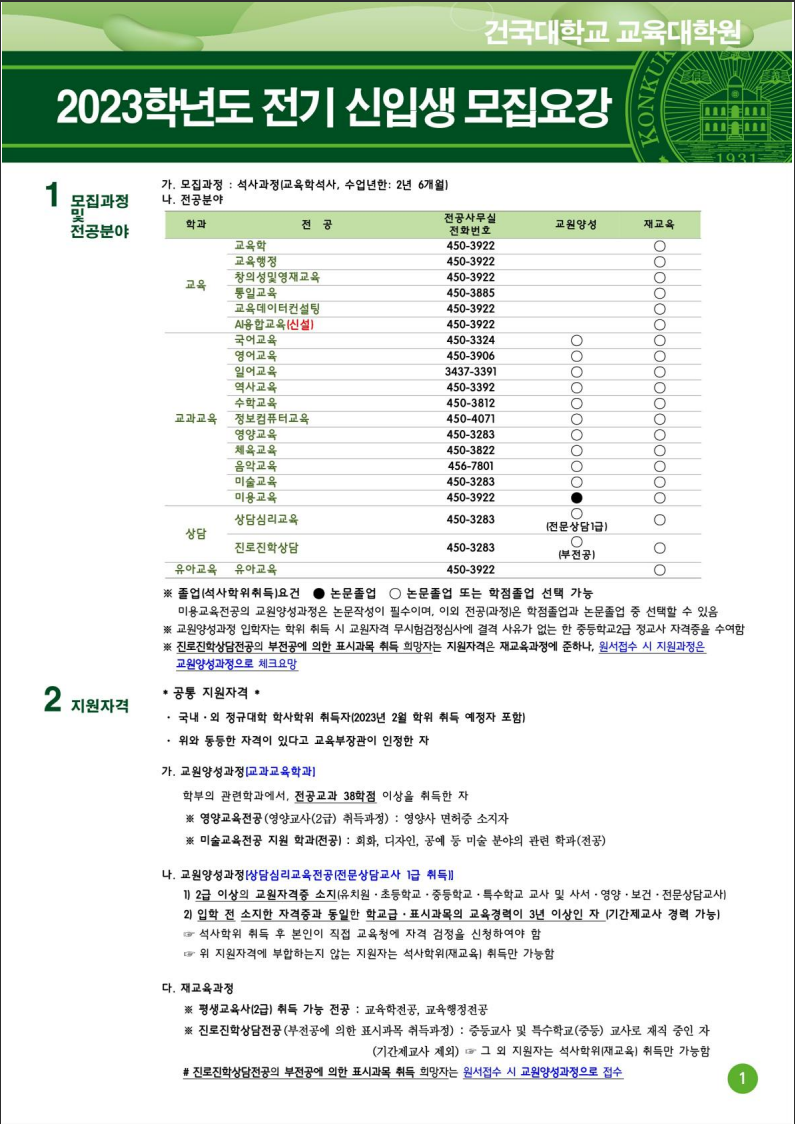 2023년 전기 건국대학교 교육대학원 모집과정 지원자격