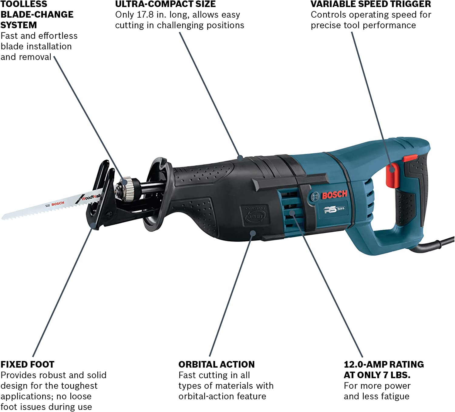 전기톱추천 베스트5 - 아마존 추천상품