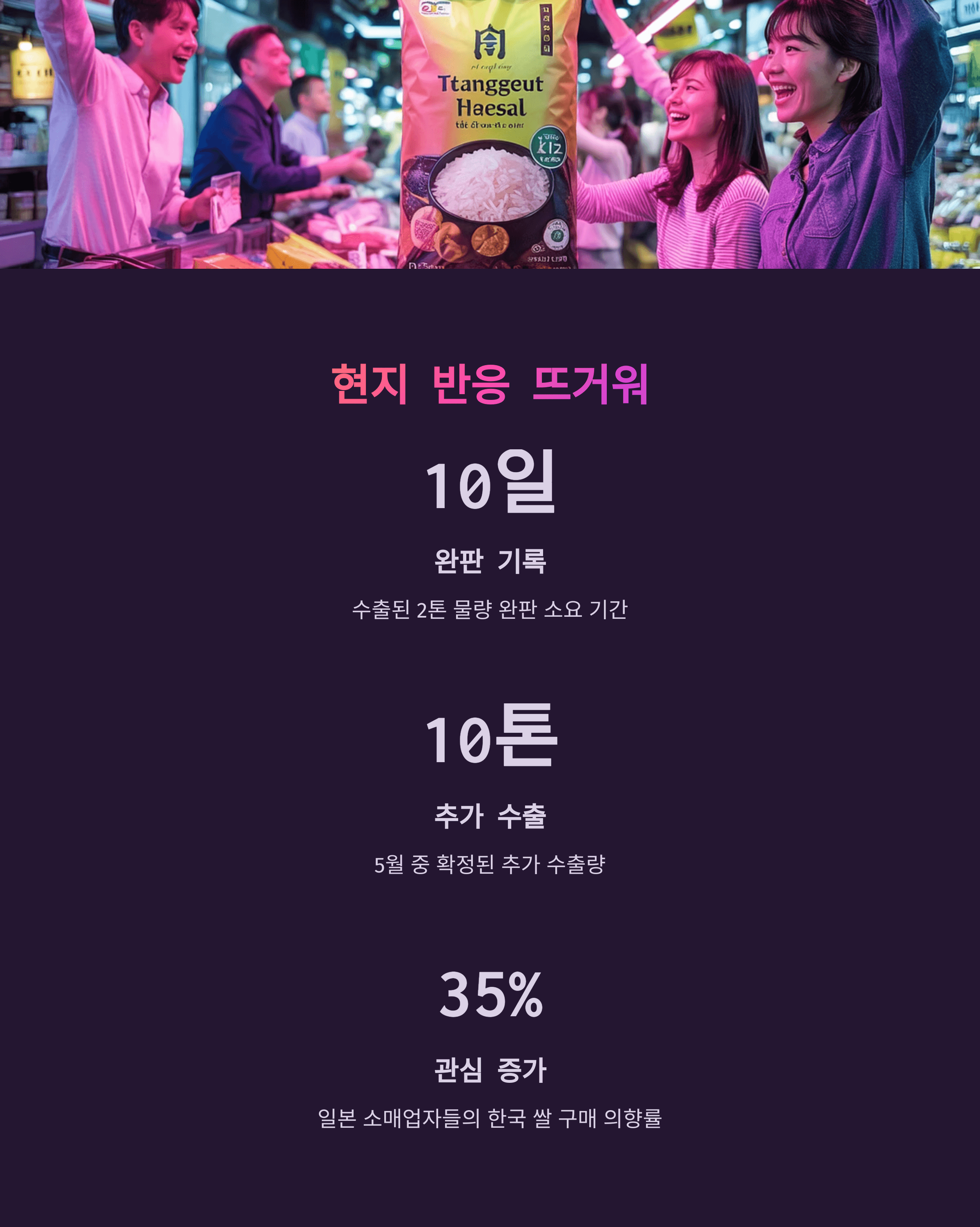 일본 쌀값 폭등 한국쌀 수출 기회 잡아라