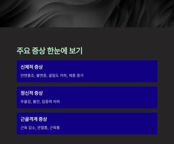 갱년기 여성 건강관리
