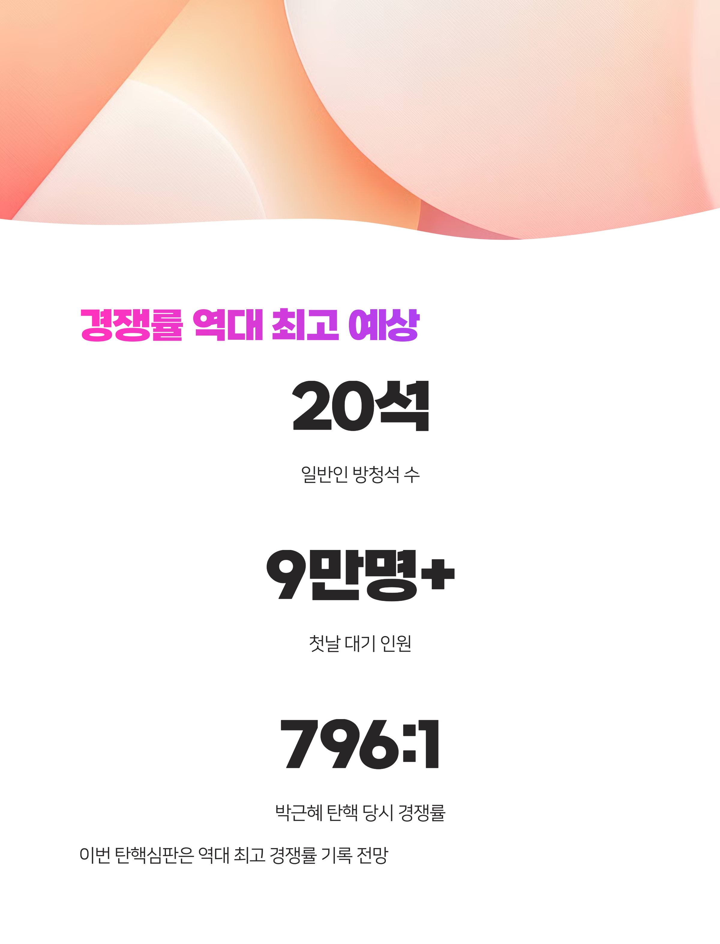 헌법재판소 방청 신청 방법 및 최신 정보 (2025)