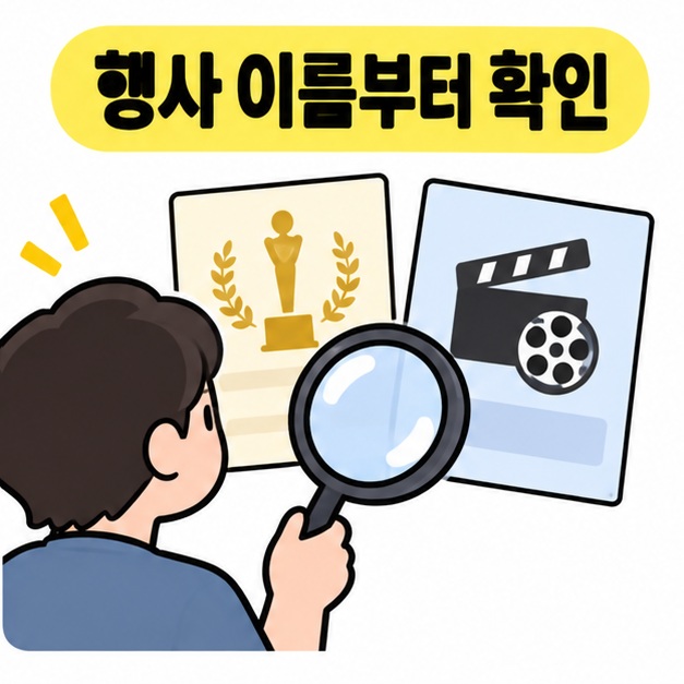행사 이름부터 확인이라는 문구 아래 독자가 트로피와 영화 소품이 그려진 서로 다른 안내 카드를 돋보기로 살펴보는 그림