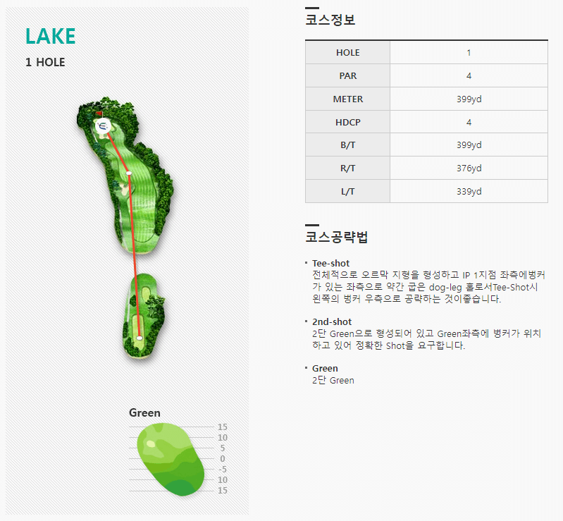 엘리시안강촌 컨트리클럽 레이크코스 1
