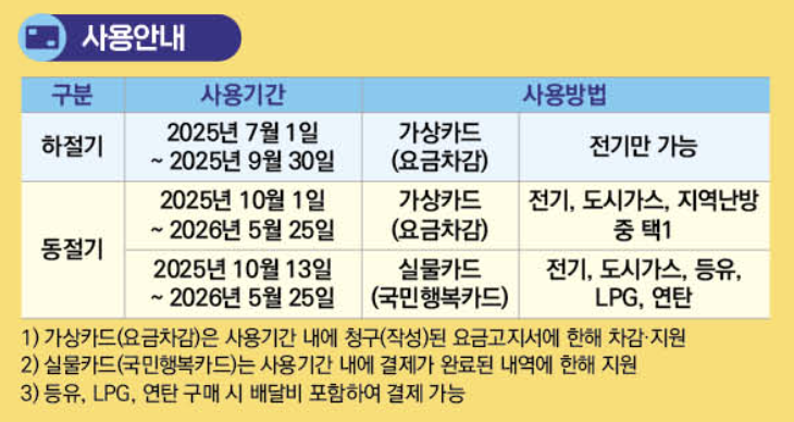 2025 에너지바우처 신청방법